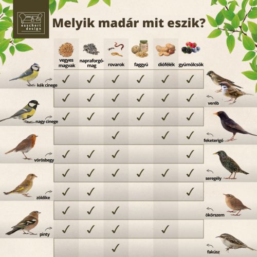 Felakasztható csomagolt szárított kukorica madáreleség